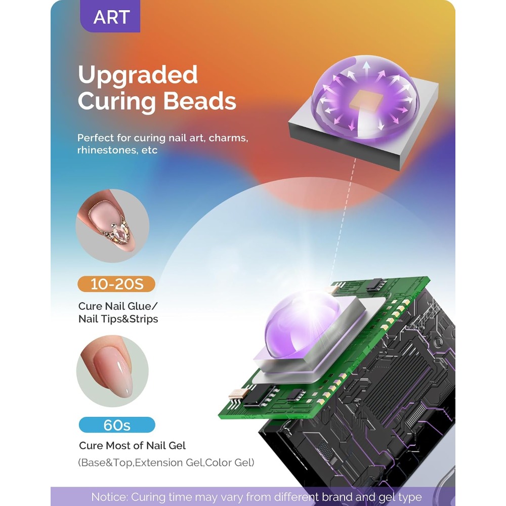 โคมไฟยูวี LED ขนาดเล็กแบบชาร์จ - Uv Nail Lamp บทวิจารณ์และราคา